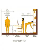 人体工程学尺寸之书房